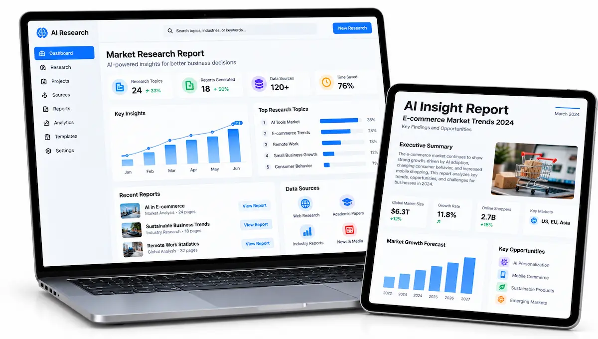 AI Research and Insight Reports