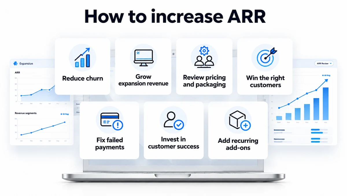 How to increase ARR