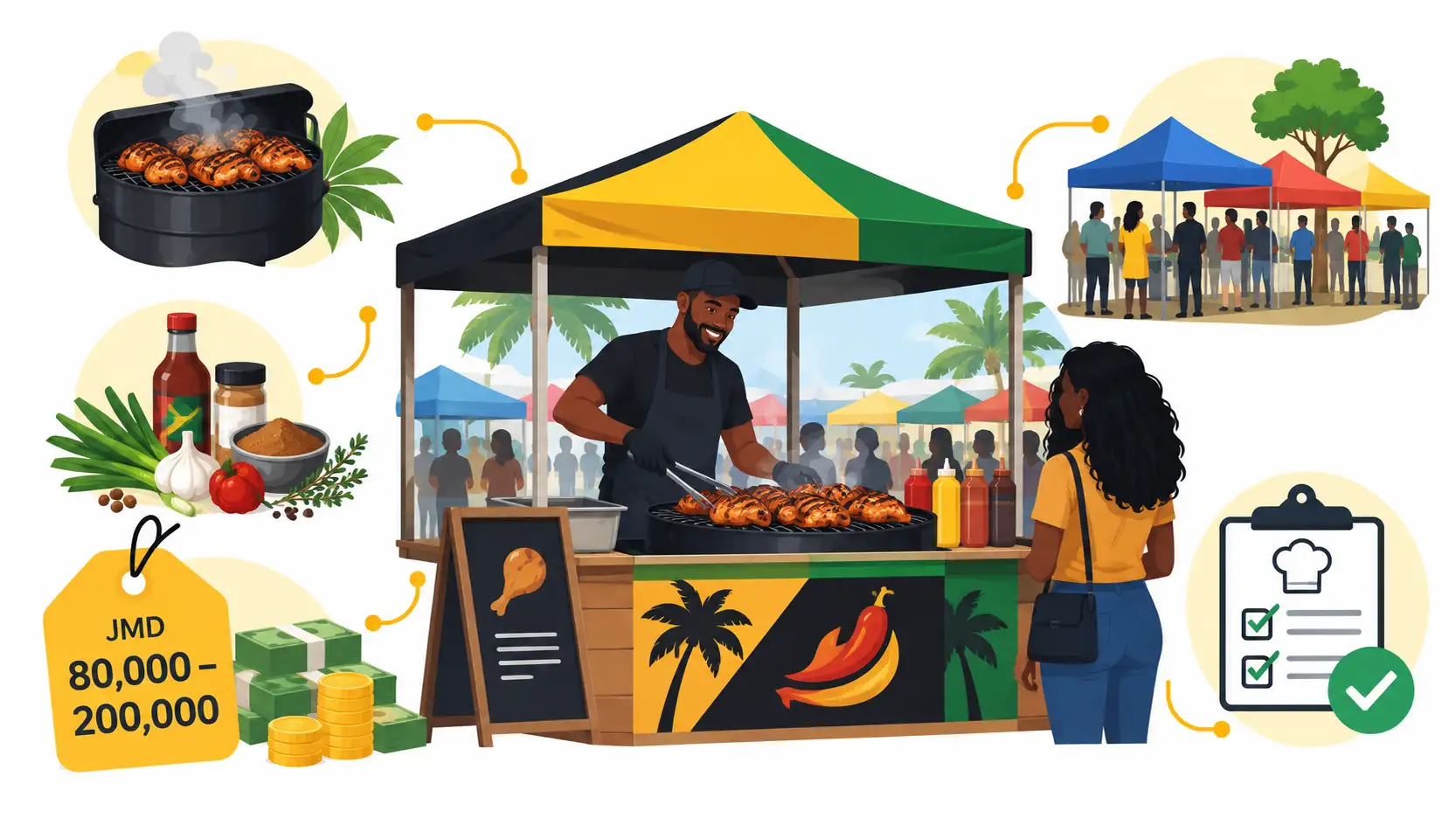 Jerk Chicken and BBQ Stand