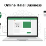 Online Business Halal Rules, Ideas and How to Start